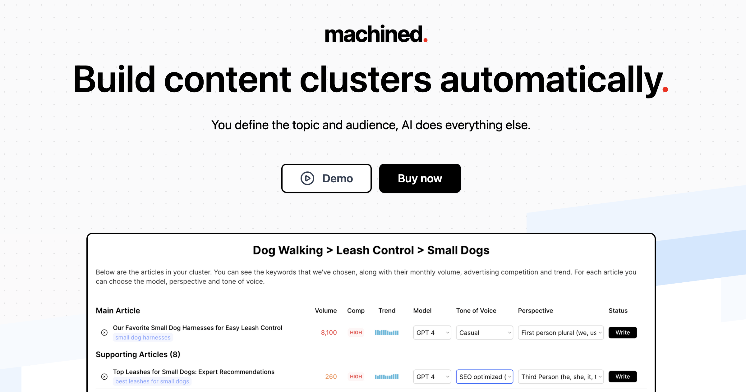 Machined.ai
